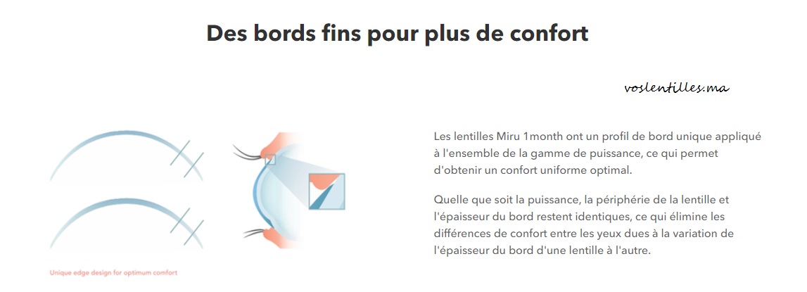 miru1month miru1month